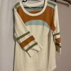 Don’t like the look on me.